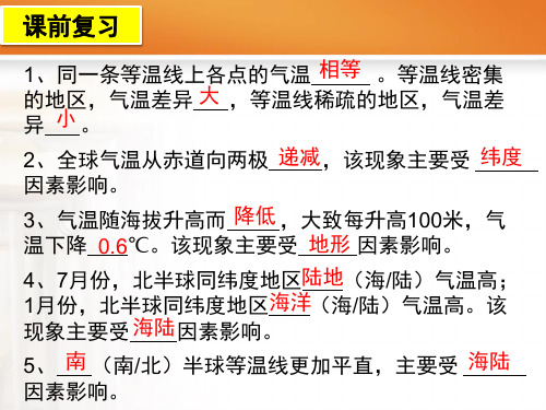 人教版七年级地理上册降水的变化与分布