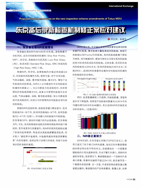 东京备忘录新检查机制修正案应对建议