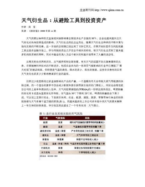 天气衍生品：从避险工具到投资资产
