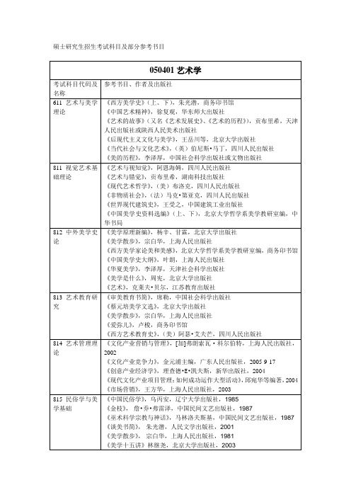 硕士研究生招生考试科目及部分参考书目