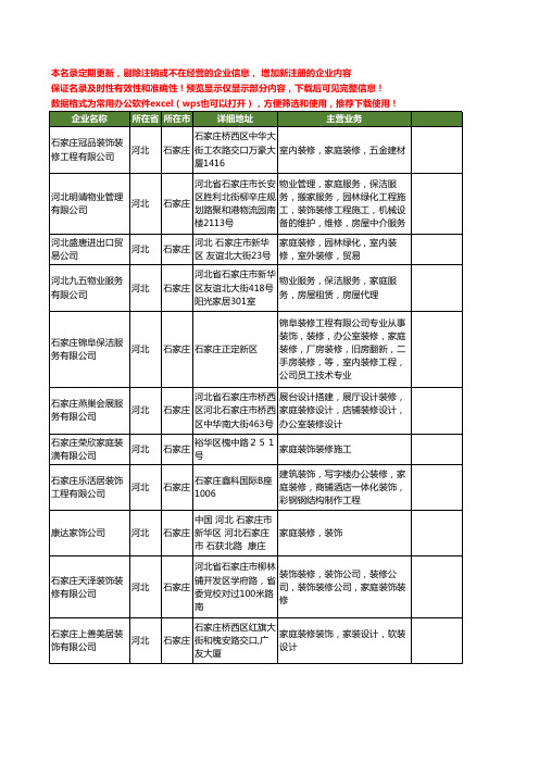 新版河北省石家庄装修家庭装修工商企业公司商家名录名单联系方式大全35家