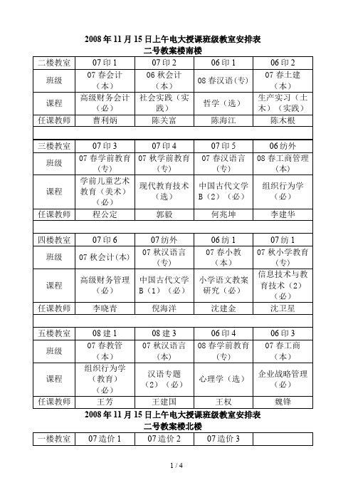 月日上午电大授课班级教室安排表