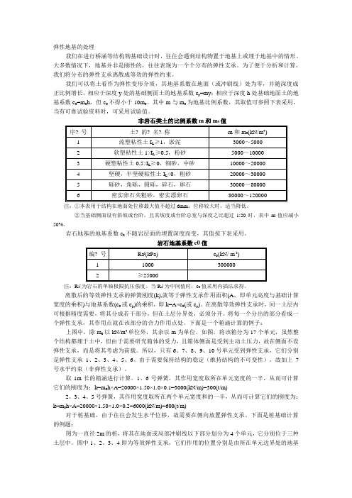 地基弹性系数取值