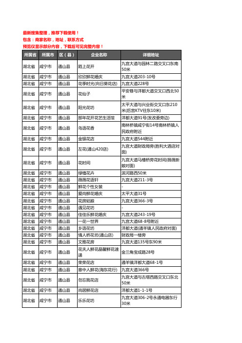 新版湖北省咸宁市通山县花卉企业公司商家户名录单联系方式地址大全33家