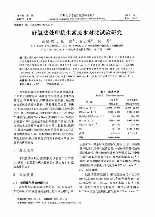 好氧法处理抗生素废水对比试验研究