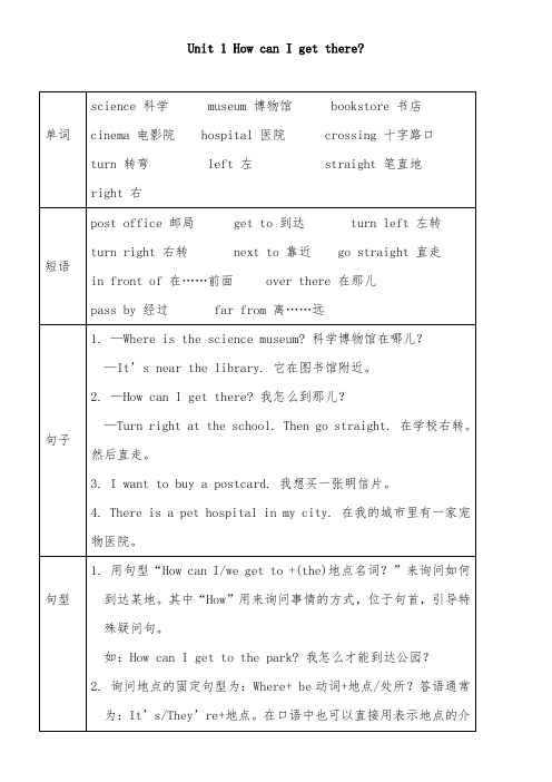PEP人教版英语六上Unit 1 单元单词短语句型知识点总结