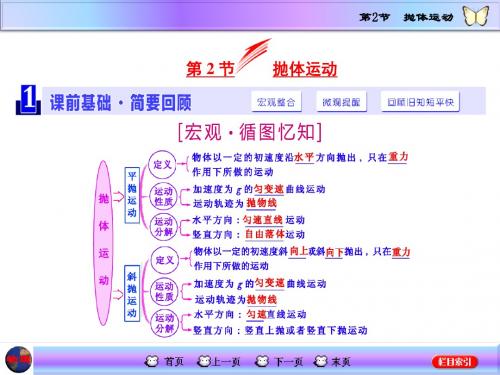 高三物理一轮复习课件  抛体运动