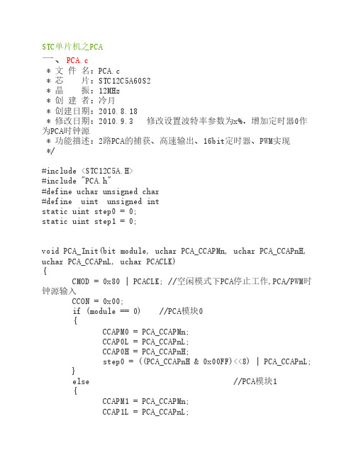 STC12C5A32AD单片机PCA模块PWM