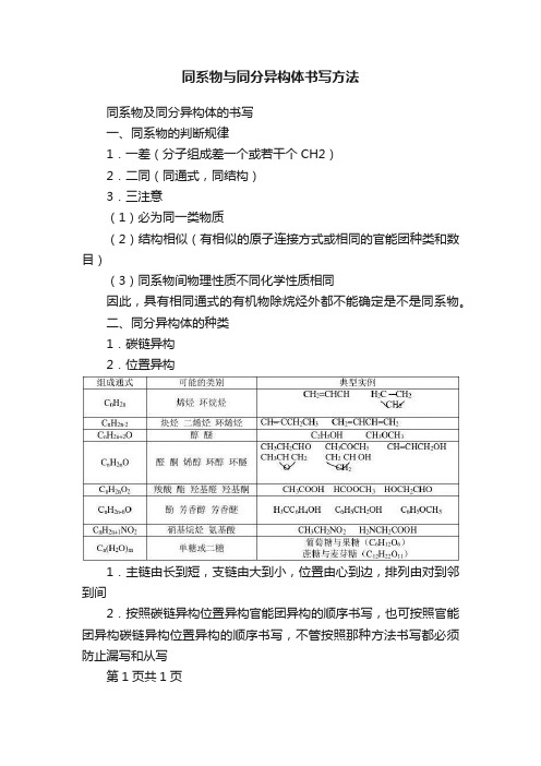 同系物与同分异构体书写方法