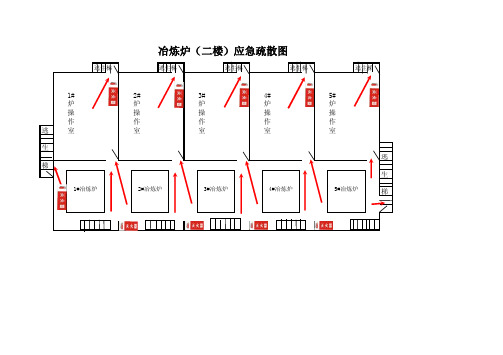 公司应急疏散图