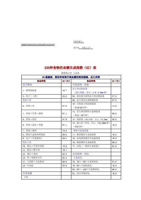 食物热量、升糖指数表