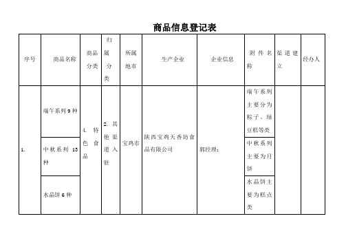 商品信息登记表