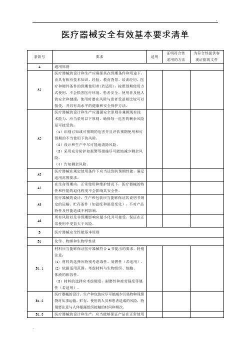 医疗器械安全有效基本要求清单