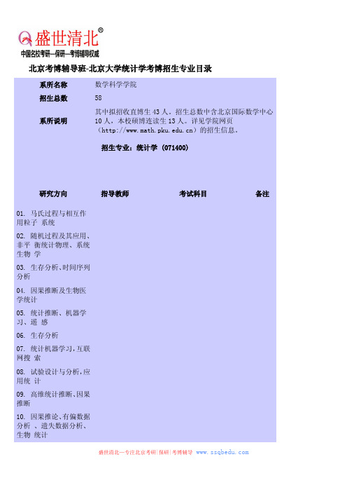 北京考博辅导班-北京大学统计学考博招生专业目录