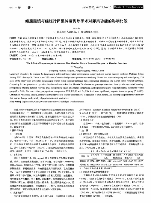 经腹腔镜与经腹行卵巢肿瘤剥除手术对卵巢功能的影响比较