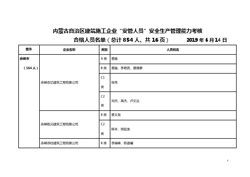 内蒙古自治区建筑施工企业安管人员安全生产管理能力考核