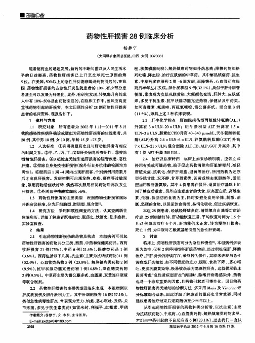 药物性肝损害28例临床分析