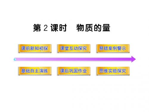 苏教版高中化学必修一课件1.1.2物质的量