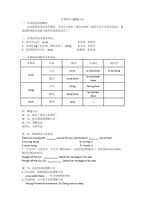 非谓语单词解题方法