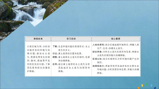 2019_2020学年高中地理第二章区域可持续发展第一节中国黄土高原水土流失的治理课件中图版