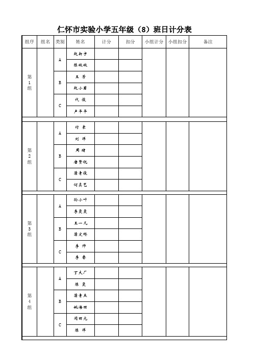 仁怀市实验小学五年级(8)班分组情况一览表
