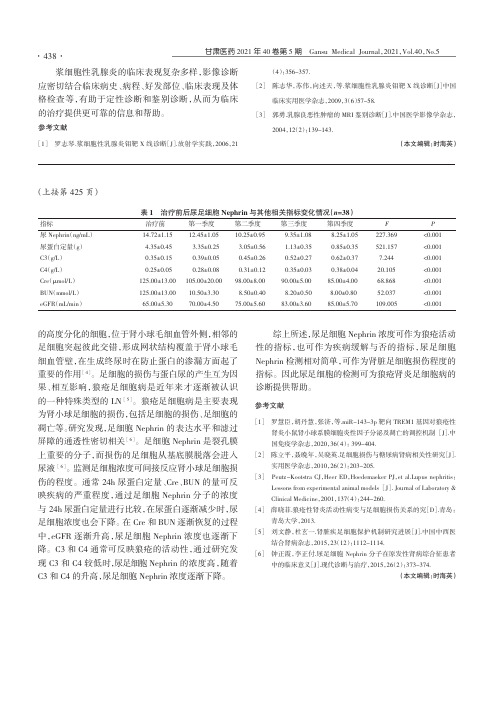 尿足细胞Nephrin分子测定在狼疮性肾炎中的临床意义