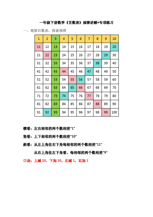 一年级下册数学《百数表》规律讲解+专项练习