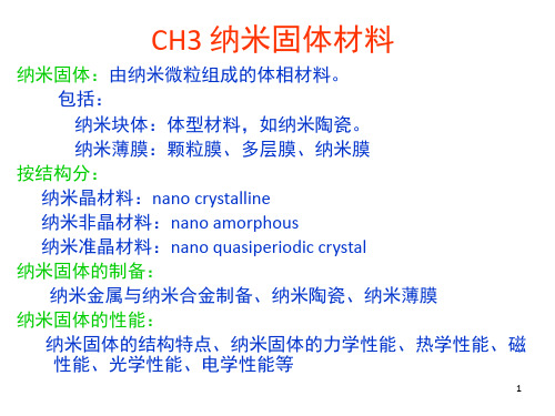 信息纳米技术及其应用CH2纳米粉料