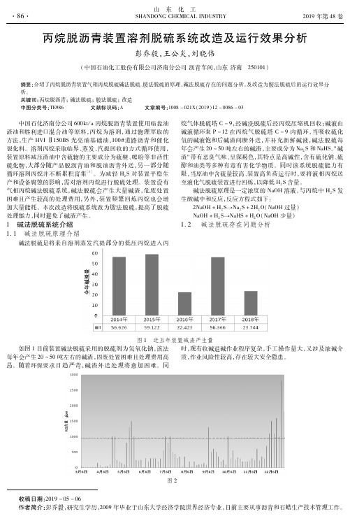 丙烷脱沥青装置溶剂脱硫系统改造及运行效果分析