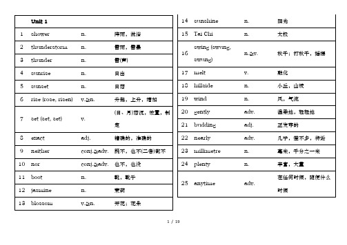 冀教版八年级下册英语单词、短语(打印版)