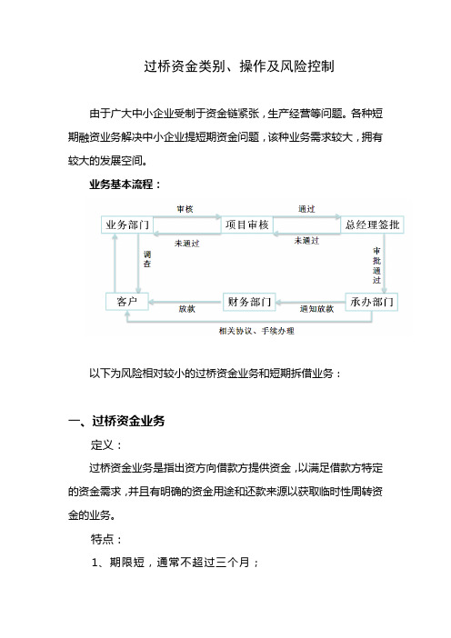 过桥资金与短期拆借业务操作及风险控制