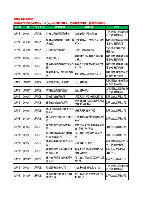 2020新版山东省济南市空调工商企业公司商家名录名单黄页联系方式大全595家