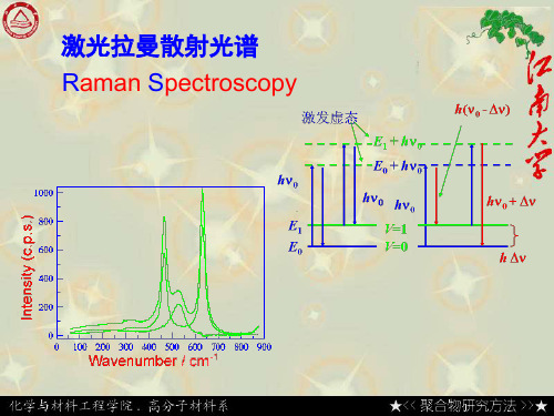 第八章拉曼光谱