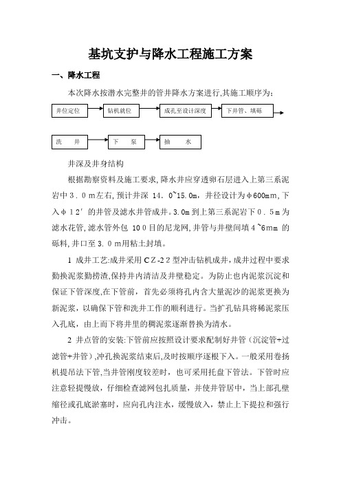 基坑支护与降水工程施工方案