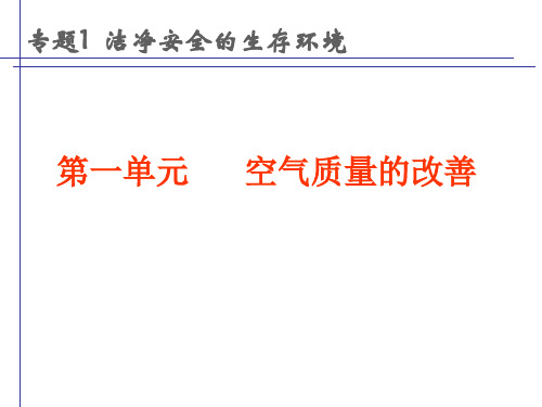 my第一单元 空气质量改善.ppt