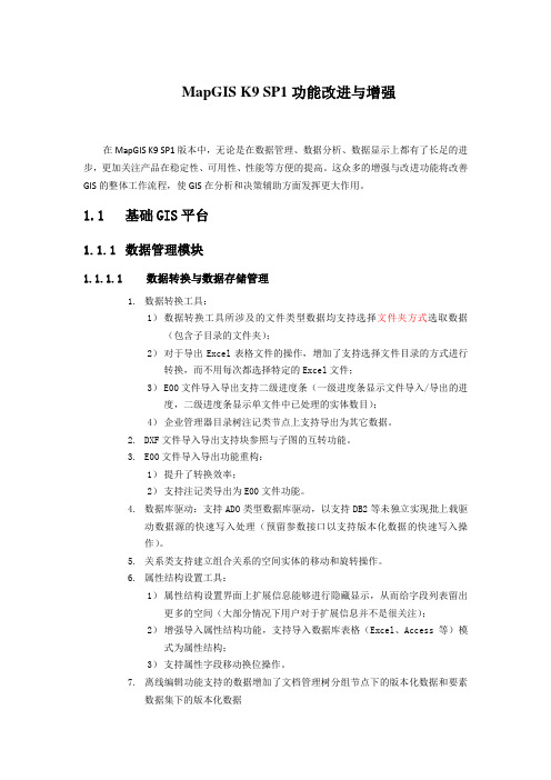 MapGIS SP1功能改进与增强