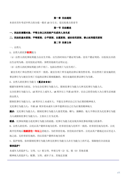 民商笔记(法律考试必备)