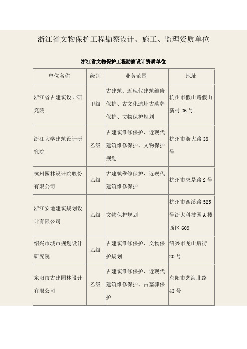 浙江省文物保护工程勘察设计、施工、监理资质单位