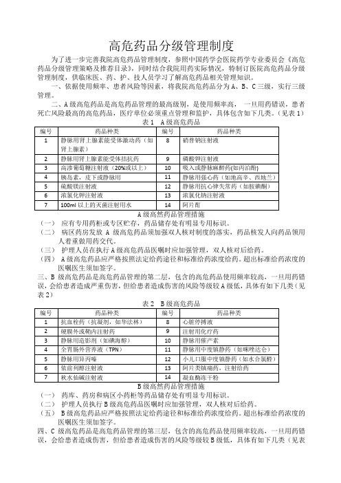 高危药品分级