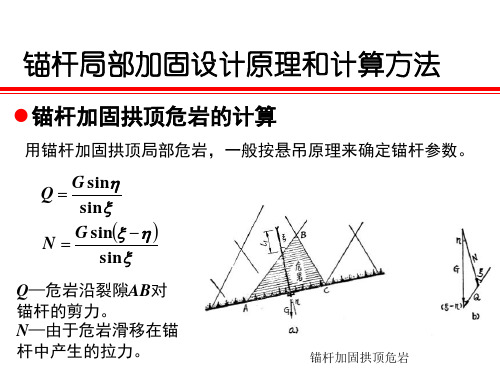 第15章12喷锚支护