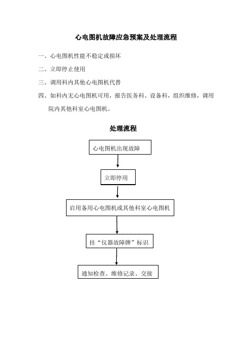 心电图机故障应急预案及处理流程