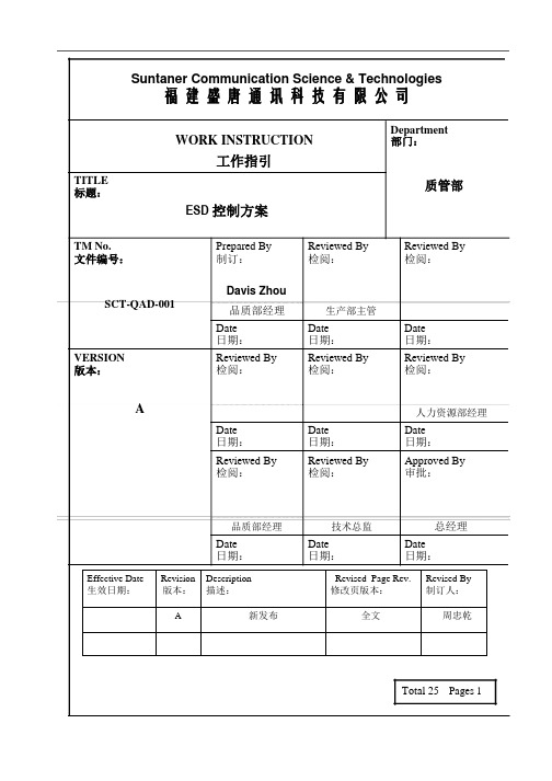 ESD控制方案