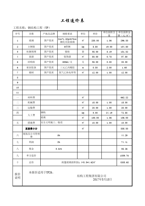 钢结构、玻璃报价含综合单价分析表