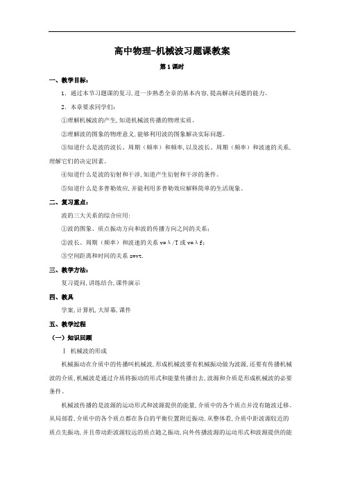 高中物理-机械波习题课教案