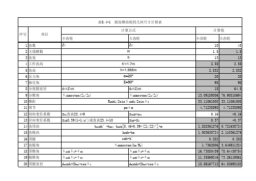 弧齿锥齿轮的几何尺寸计算表