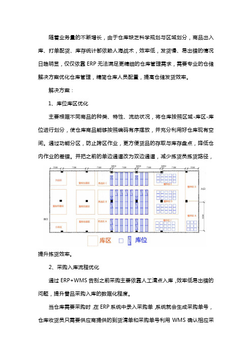 优化仓库管理仓储解决方案