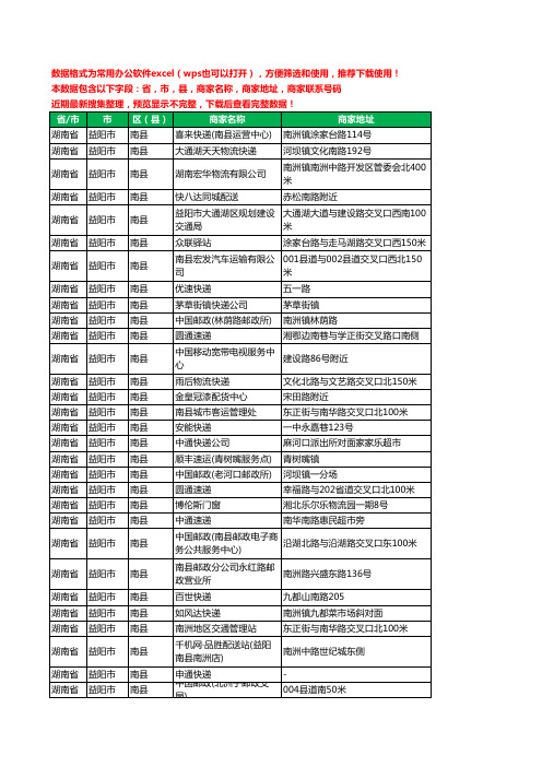2020新版湖南省益阳市南县运输工商企业公司商家名录名单黄页联系电话号码地址大全111家
