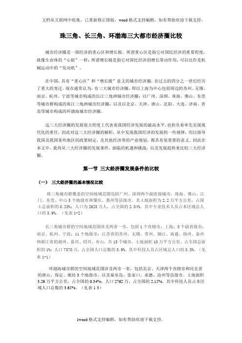 三大经济圈的比较