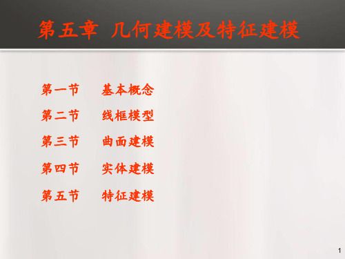 几何建模