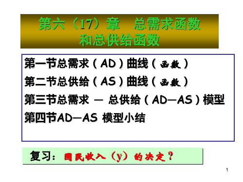 第一节总需求(AD)曲线(函数)
